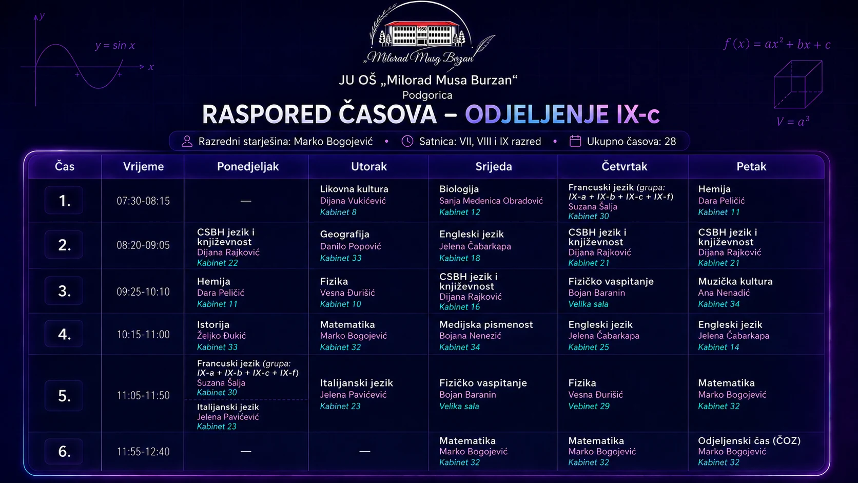 Raspored časova za odjeljenje IX-c